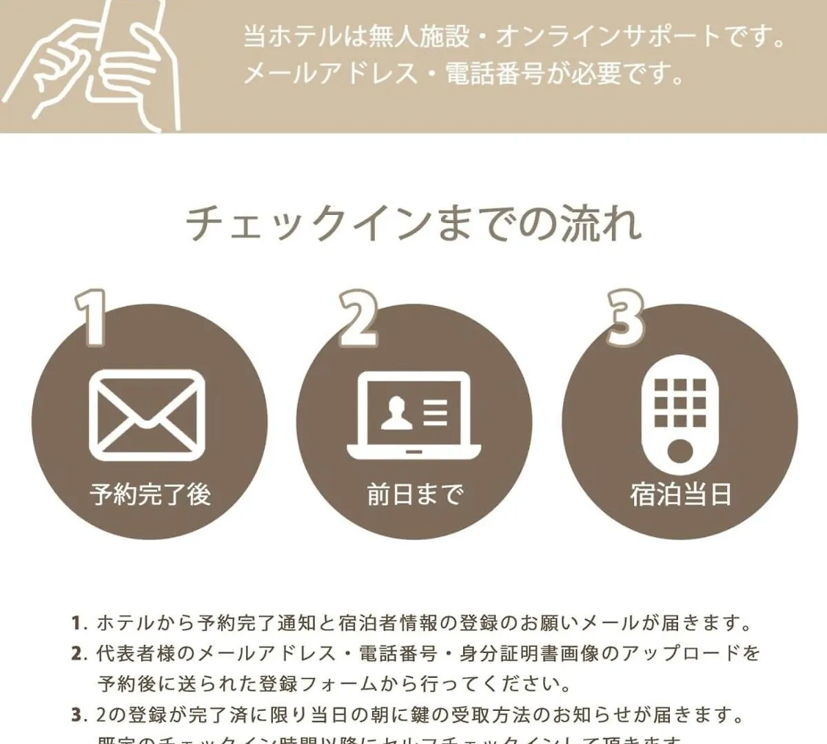 Bhotel Rijodori - City-Center Studio In Hiroshima With Breakfast